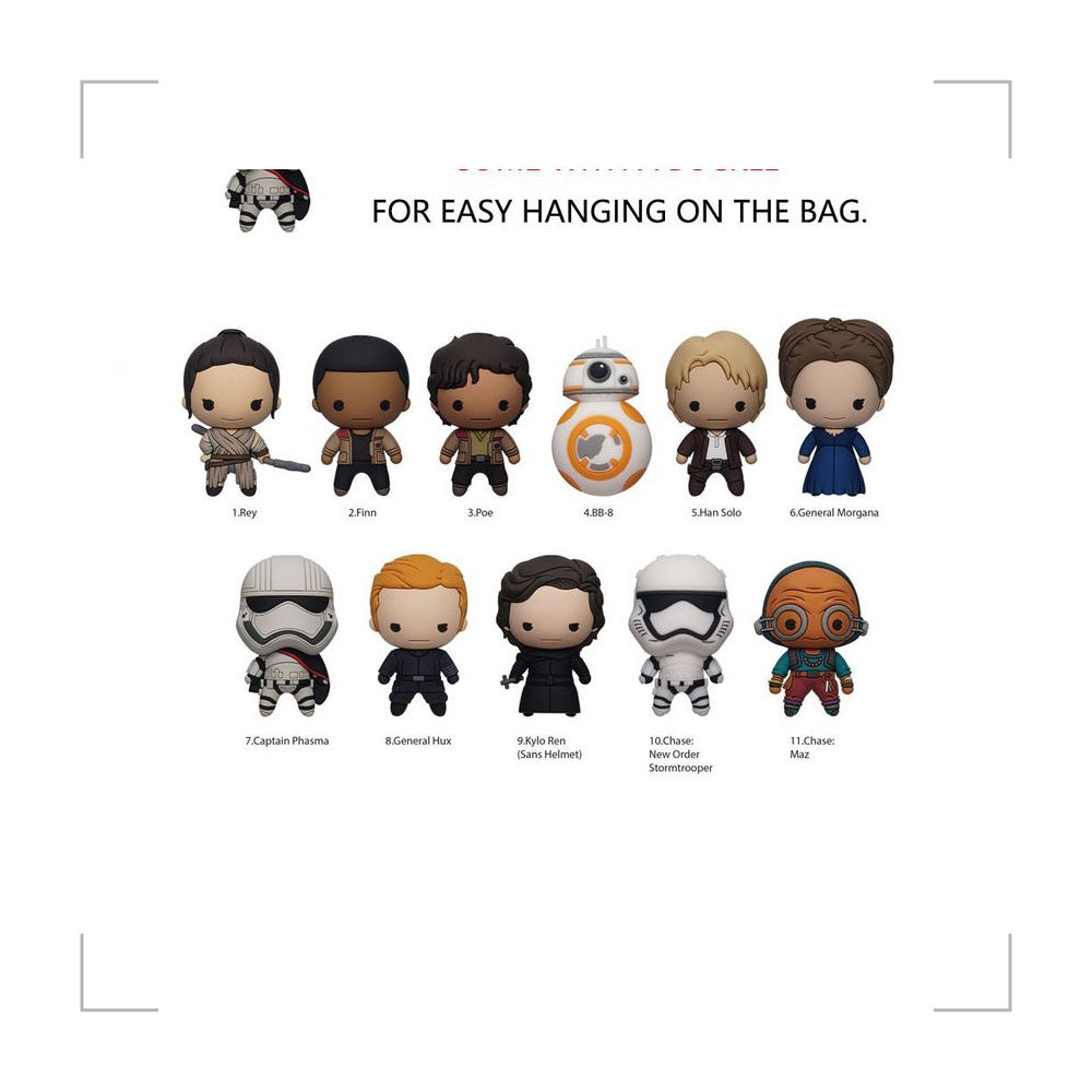 [BG_UNKNOWN] Star Wars PVC Blind Bag Keychain 4