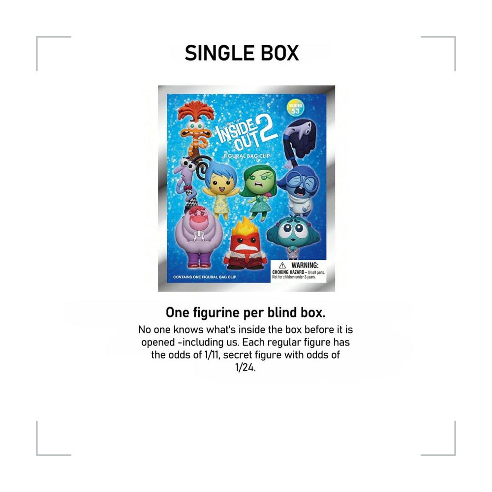 [BG_UNKNOWN] Inside Out PVC Blind Bag Keychain 5