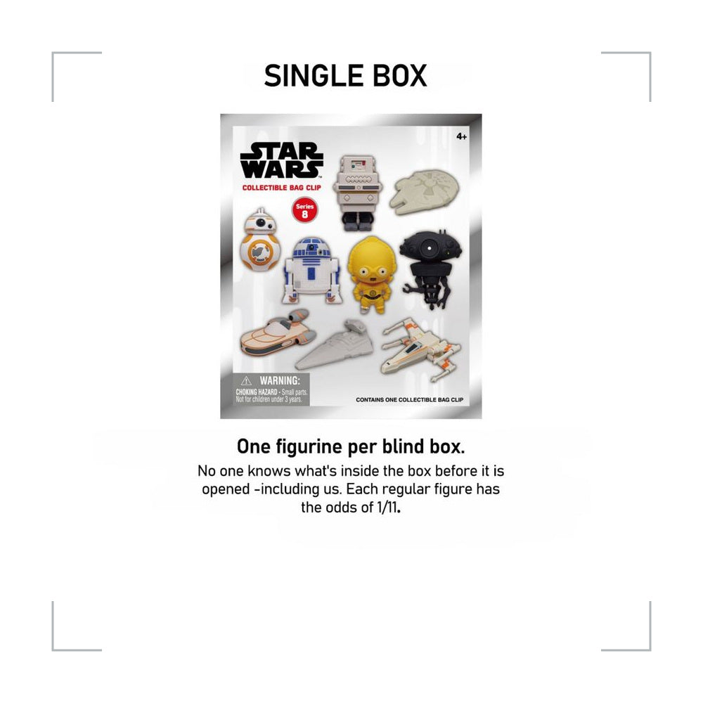 [BG_UNKNOWN] Star Wars PVC Blind Bag Keychain 5